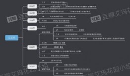 kpp新瓜最新爆料,揭秘娱乐圈背后的惊人真相